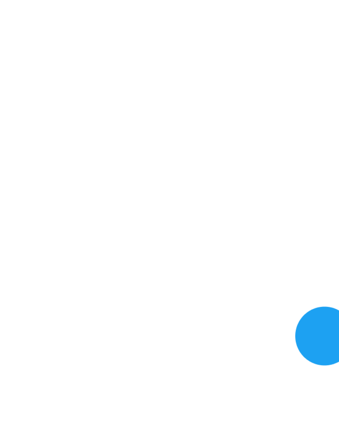 Ment Tech Labs